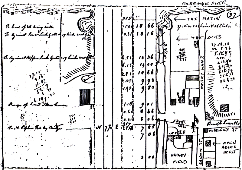 Middlesex Canal at the Merrimack River