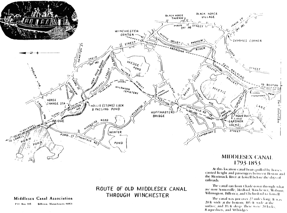 Route of Old Middlesex Canal through Winchester