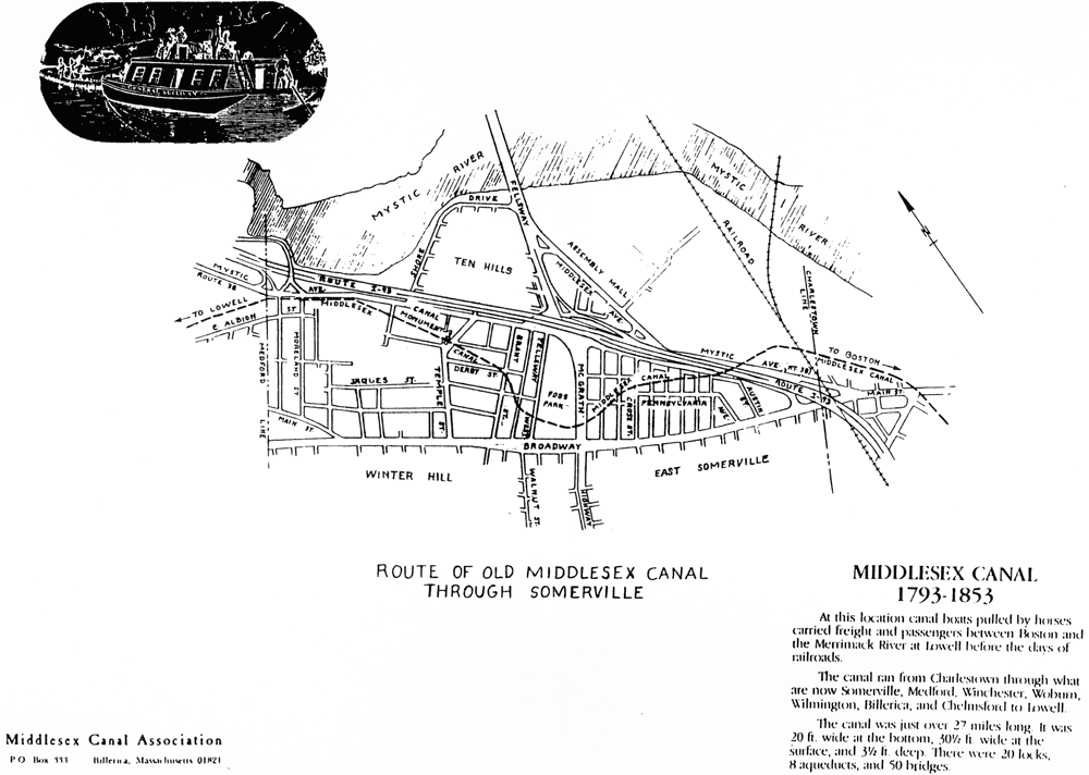 Route of Old Middlesex Canal through Somerville