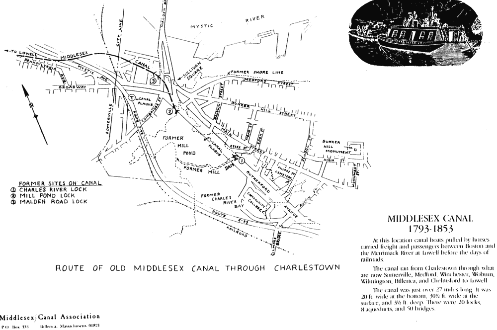 Route of Old Middlesex Canal through Charlestown