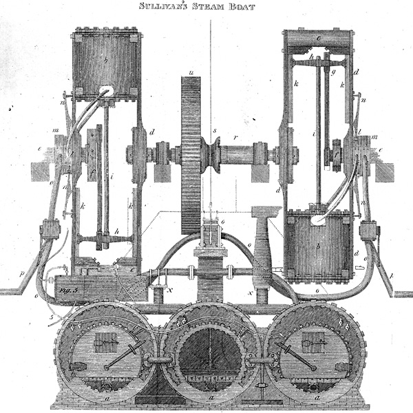Large Morey Rotary Steam Engine, Boilers and Control Provisions