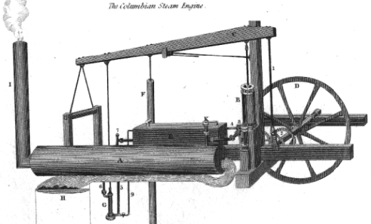 High-Pressure Steam Engine