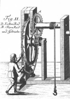Windlass wheel