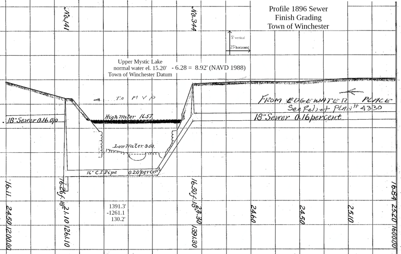 1896 sewer drawing
