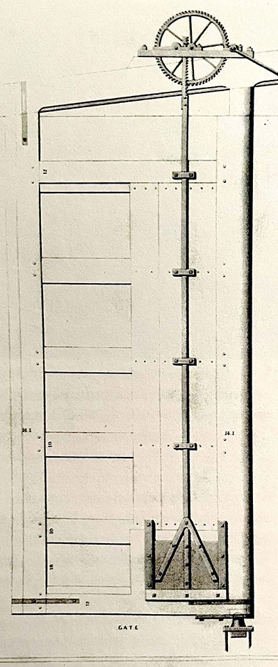 Paddle actuation mechanism, canal lock water control device